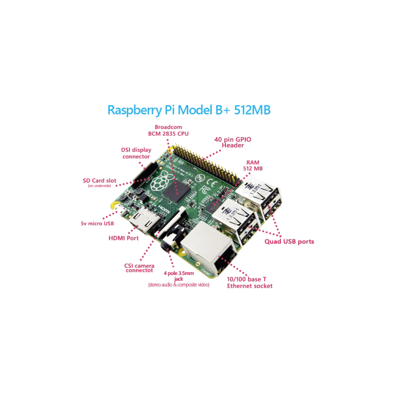 Raspberry Pi Tipo B+