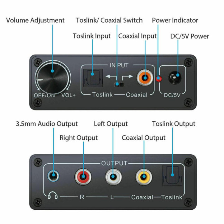 Convertitore Tos-Link a RCA amplificato