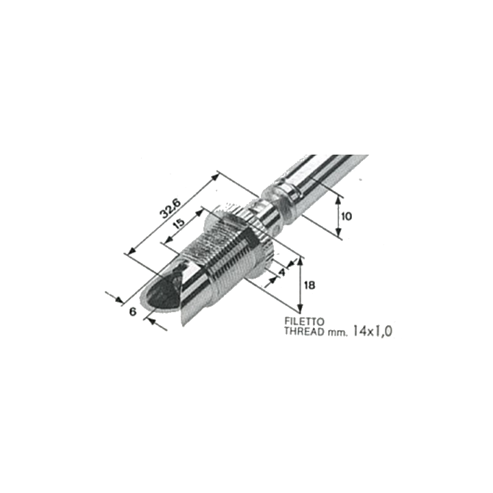 ATK176 antenna Fittavolini