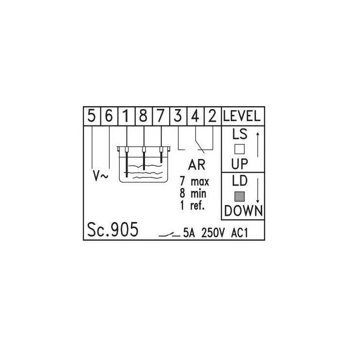 GM6495LS00A40