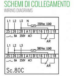 GZ90-SC80C F33 195-500Vac