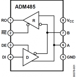 ADM485