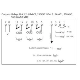 RC471S000C23G