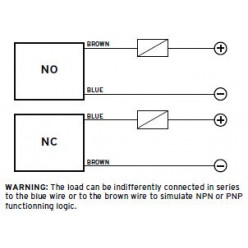 IS11D - IS-12-E9-03 - M12 - NO+NC prog. 2 fili