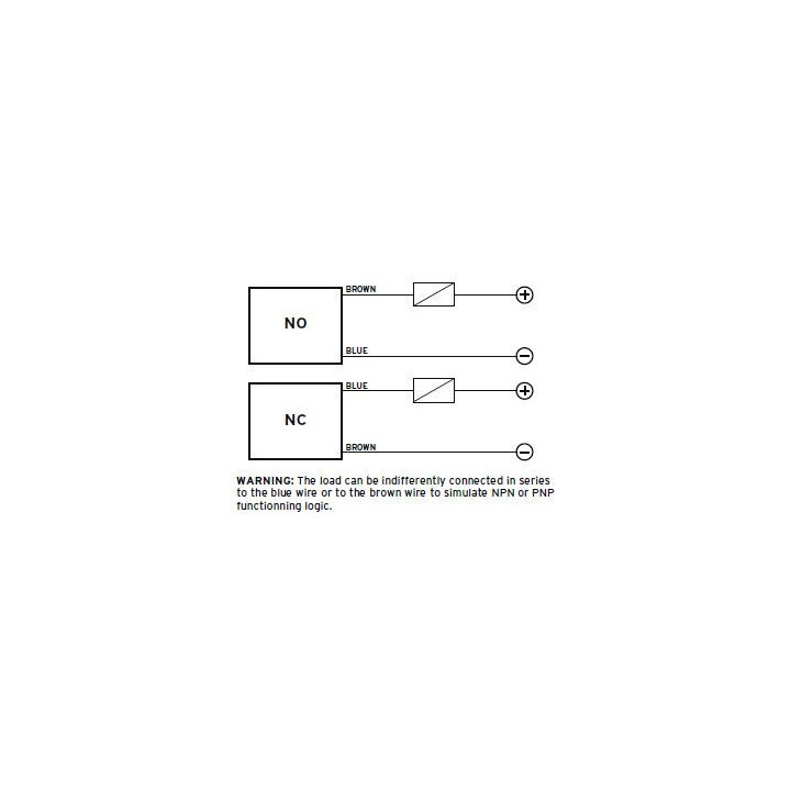 IS19 - IS-18-B9-03 (95B064310) Datalogic
