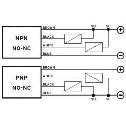 IS37D - IS-12-G6-03 - M12 - NPN NO+NC - SCH.PORT.MAG.