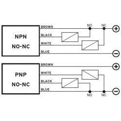 IS66D - IS-12-H5-03 - M12 - PNP NO+NC - NON SCH.PORT.MAG.