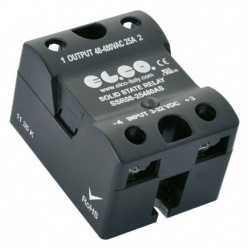 SSR19-80660CSN sotituisce SSR08-75660CS - SSR860-70-480CS