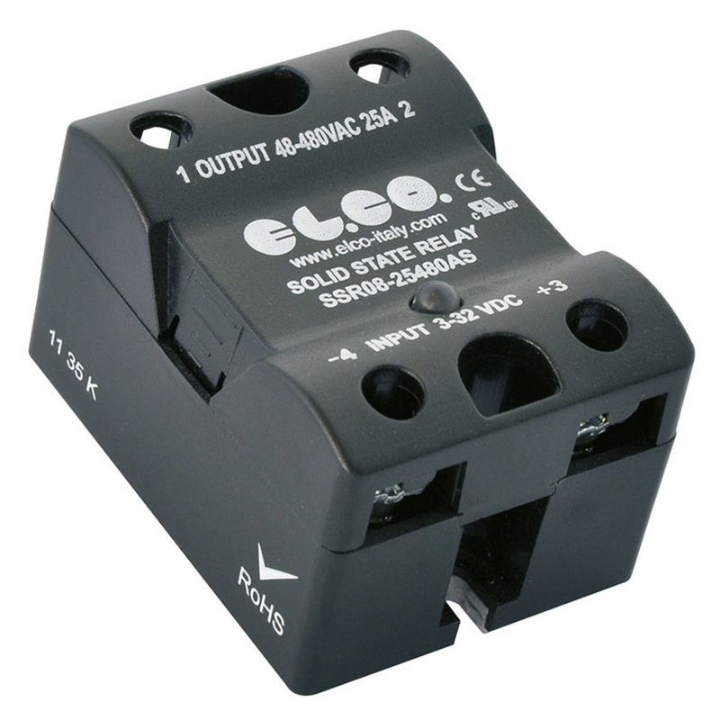 SSR19-80660CSN sotituisce SSR08-75660CS - SSR860-70-480CS
