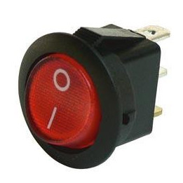 IRS-101
