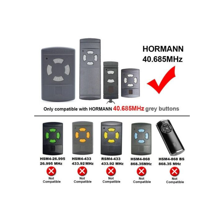 HORMANN HSM4