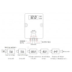 PROTEZIONE BATTERIA 9-20V 20A