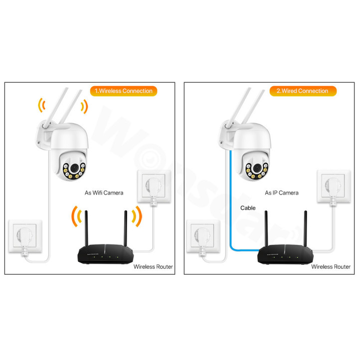 WIFI IP Camera esterna 5MP - Wireless H.265 PTZ - Auto Tracking - APP iCSee