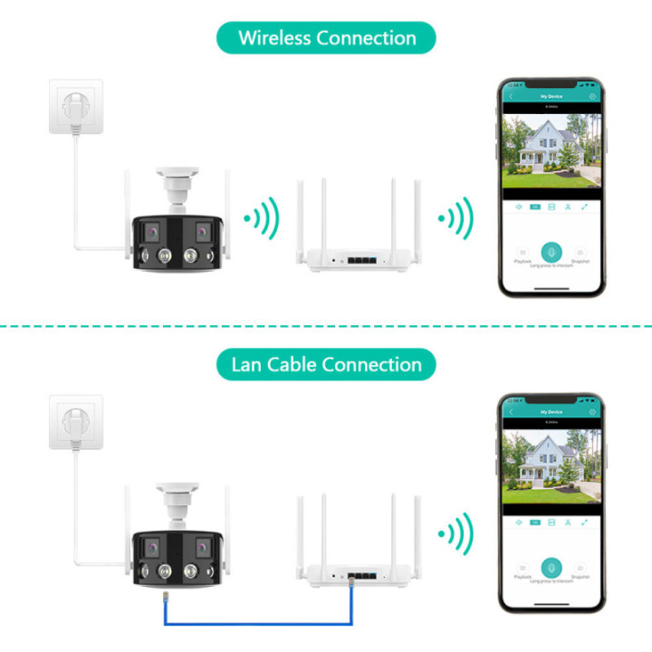 Telecamera 360° esterna 2MP - Wireless H.265 - Auto Tracking - APP iCSee