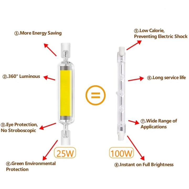 LAMPADA LED 25W R7S 220Vac 3000k 78mm