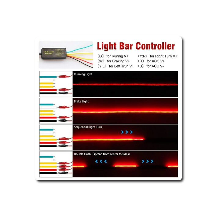 27LED100SEQ-R