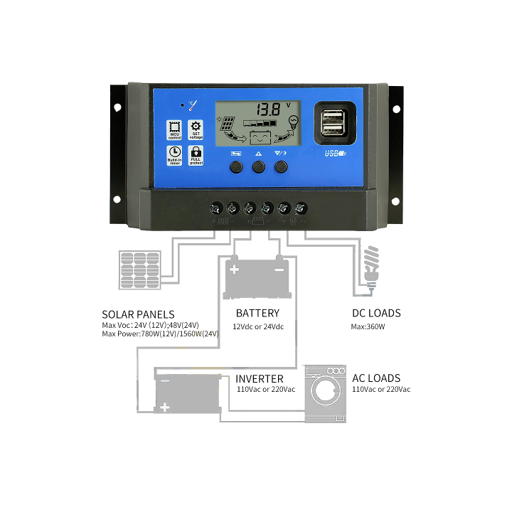 REGOLATORE DI CARICA 20A 12-24V