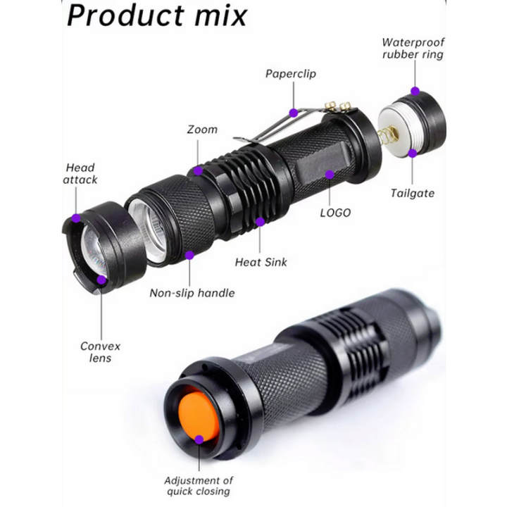 Torcia UV 635nm