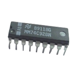 SN74C928