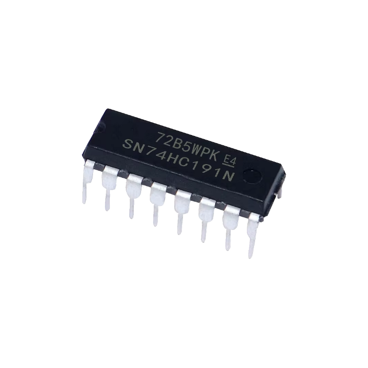 SN74HC191