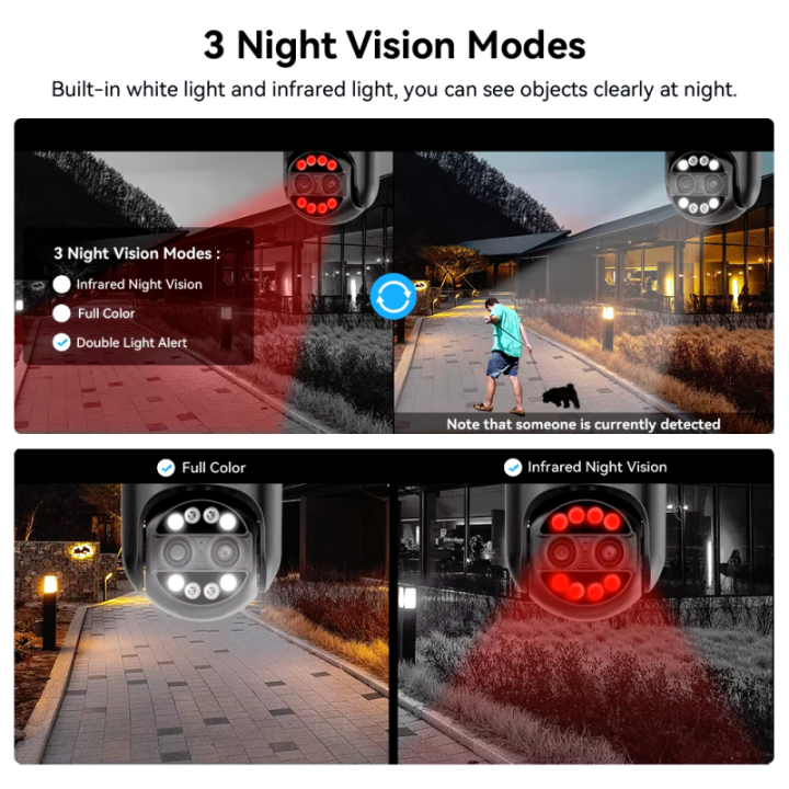 WIFI IP Camera 8MP - DOPPIA LENTE - Auto Tracking - APP iCSee