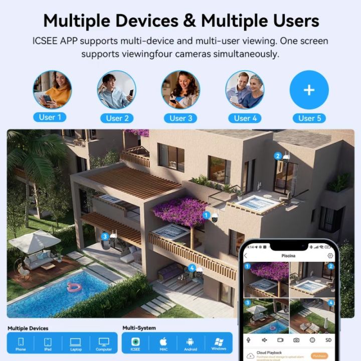 WIFI IP Camera 8MP - DOPPIA LENTE - Auto Tracking - APP iCSee