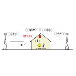 BT10-OM Ripetitore cellulari GSM GPRS Multi