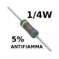 HN33-Resistenze_1-4W_Antifiamma